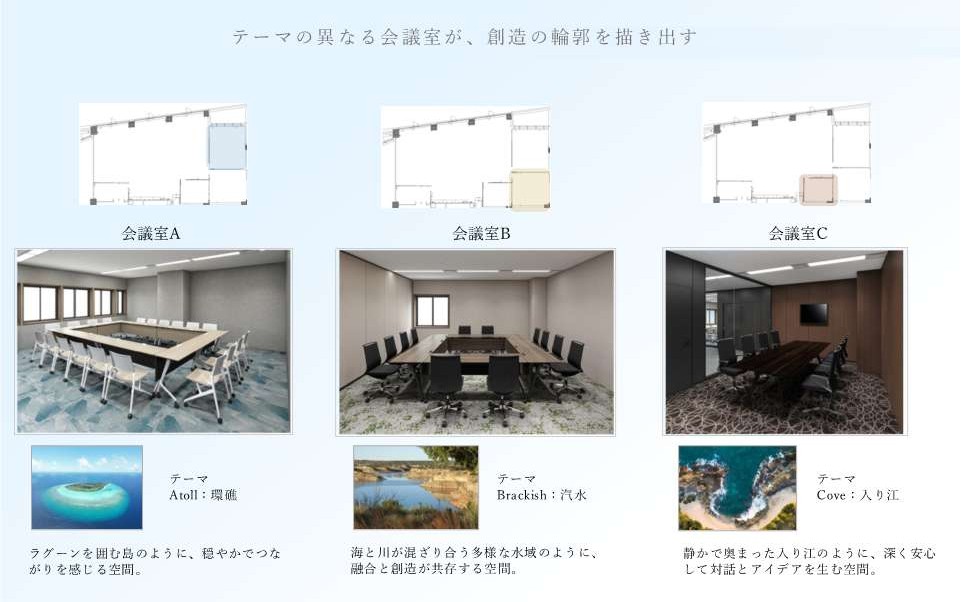 AGB本社4F汽水域 会議室
